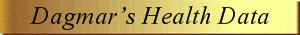 Dagmar's Health Data